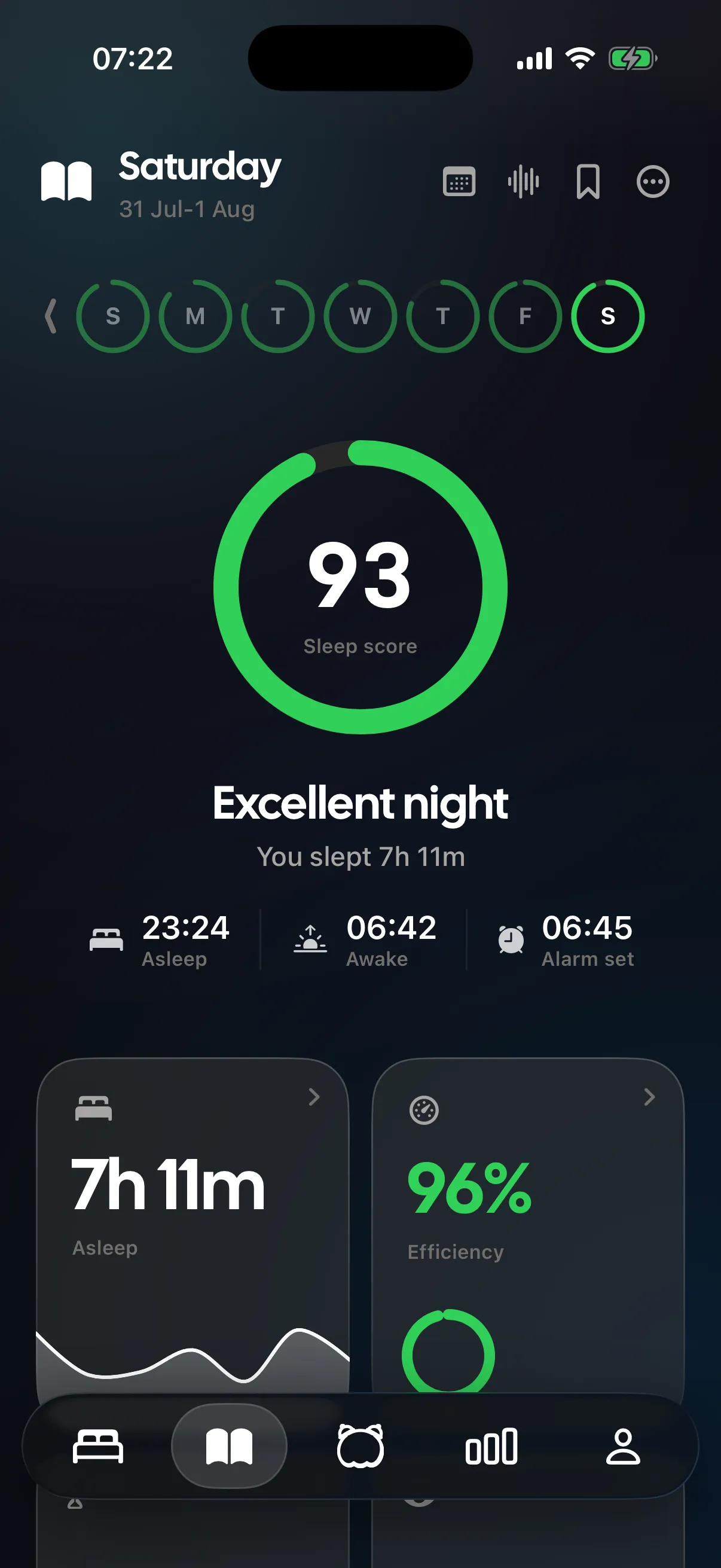 The morning report, showing the shape of last night and its score.